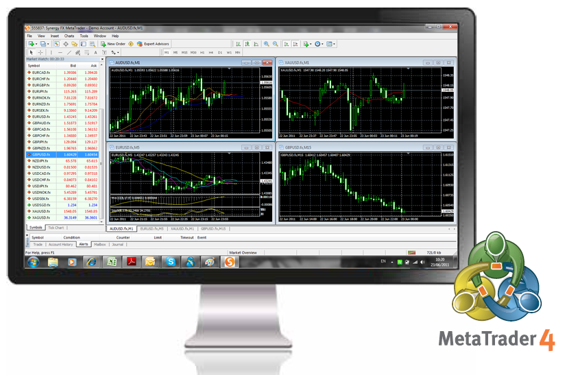 forex metatrader platform