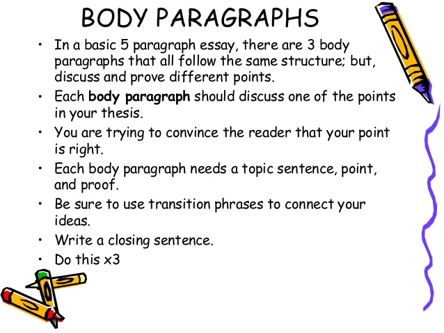 What Should Your Body Paragraphs Contain First