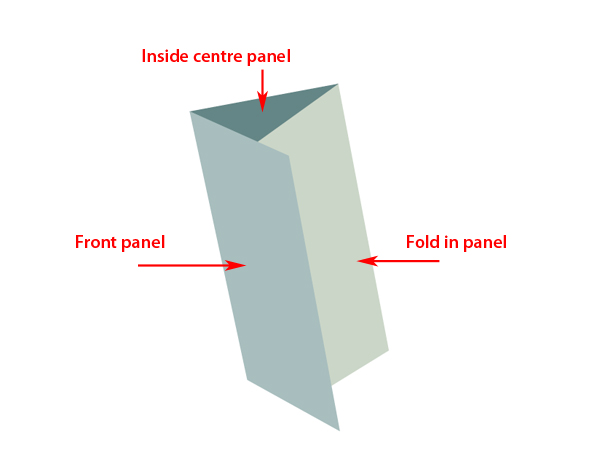 a-guide-to-document-sizes-when-developing-a-leaflet