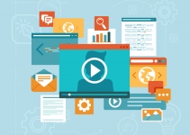 How To Make Use Of An Effective Video For Promoting Your Company