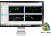 MetaTrader 4 and Bcapital