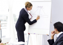 Best Career Opportunities at Houston Employment Agencies