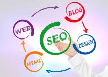 Right SEO Firm For Your Business: Choose Wisely