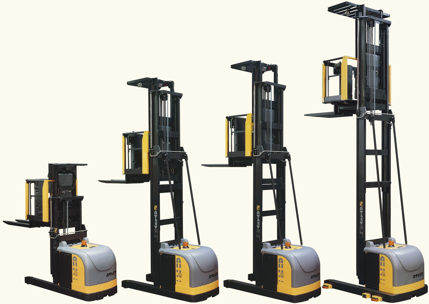 How To Choose Good Lift Truck Classifications