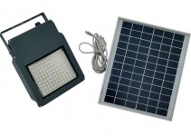 What To Expect From LED Solar Flood Lights
