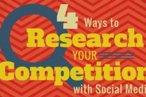 Key Ways To Analyze Your Competition