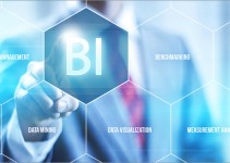 Business Development Software For The Progress Of Your Business!