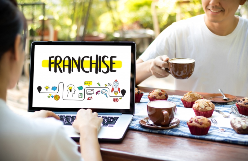 Franchising As A Business Option